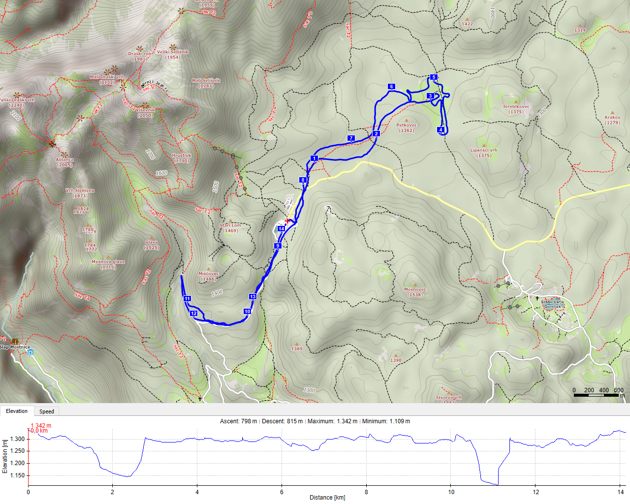 Javorniška planina - planina Zajavornik – tek na smučeh – fotografija 13